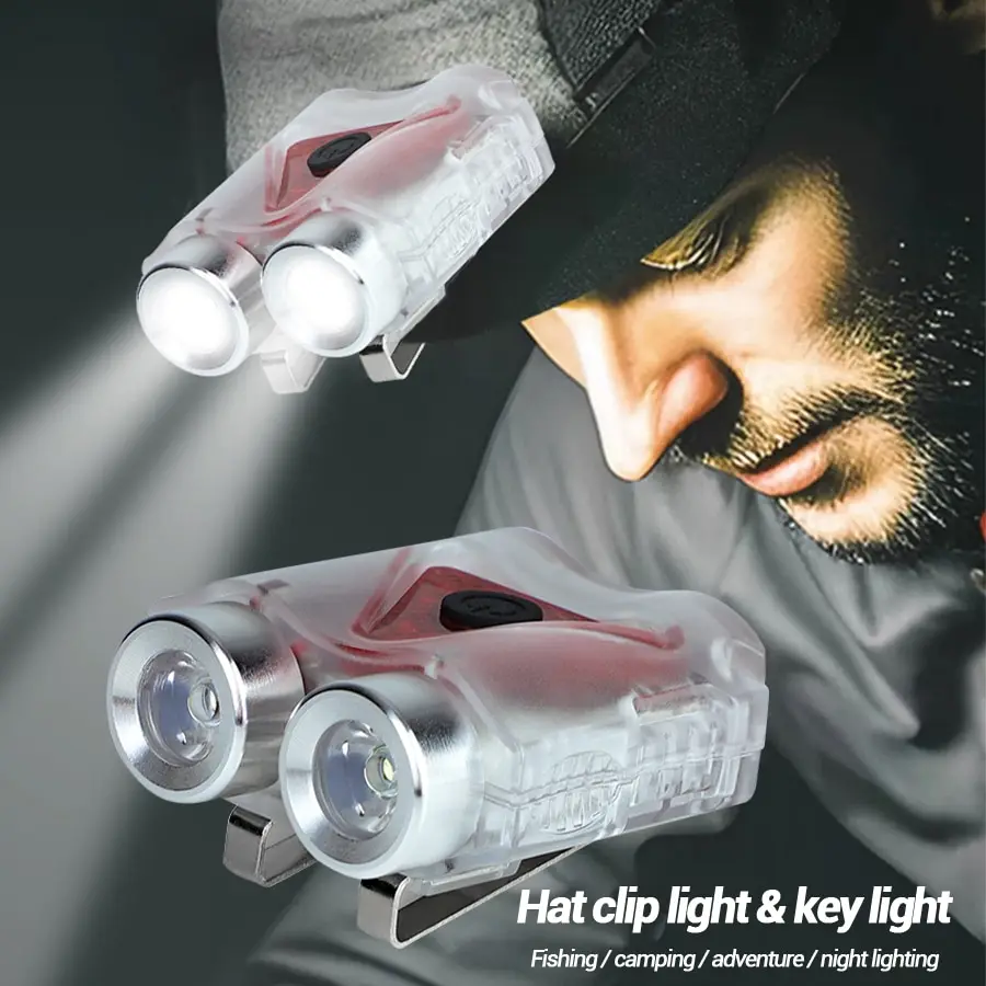 Lampada frontale a LED ricaric - Outdoor Camping Lights recensione e prezzo