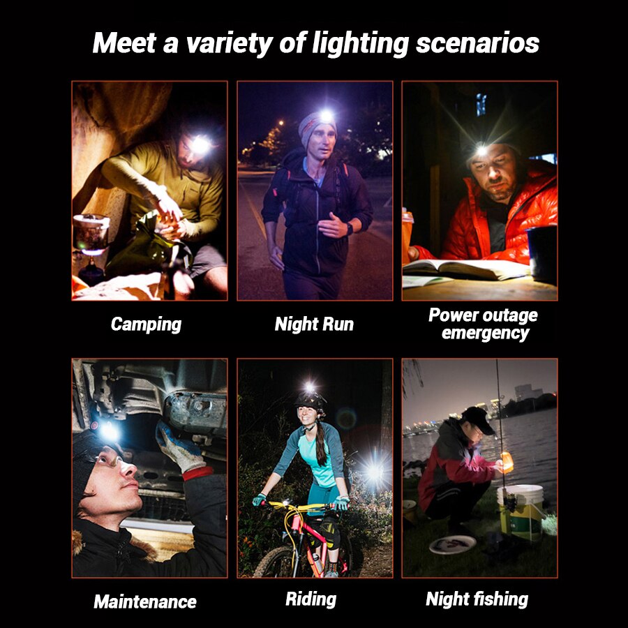 Lampada frontale a LED ricaric - Outdoor Camping Lights recensione e prezzo