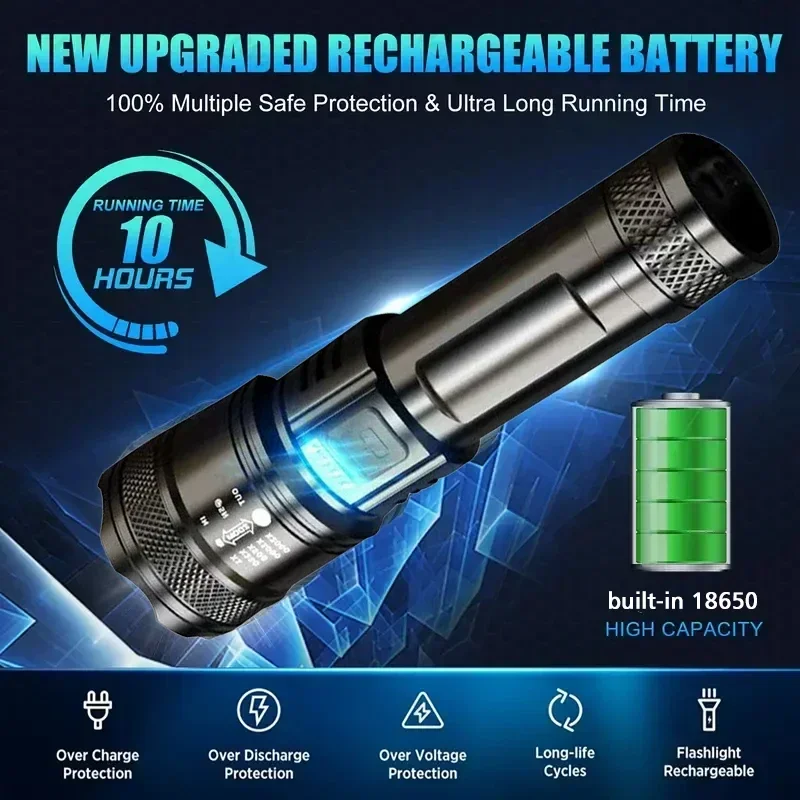 Torcia a LED super luminosa To - Outdoor Camping Lights recensione e prezzo