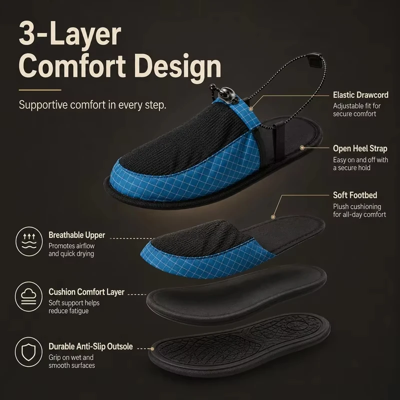 Ciabatte da Campeggio Ultra Le - Outdoor Camping Slippers recensione e prezzo