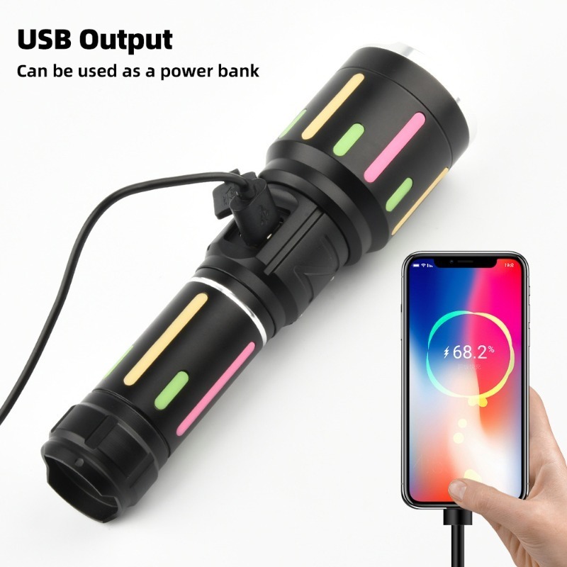 Torcia Fluorescente ad Alta Po - Outdoor Camping Lights recensione e prezzo