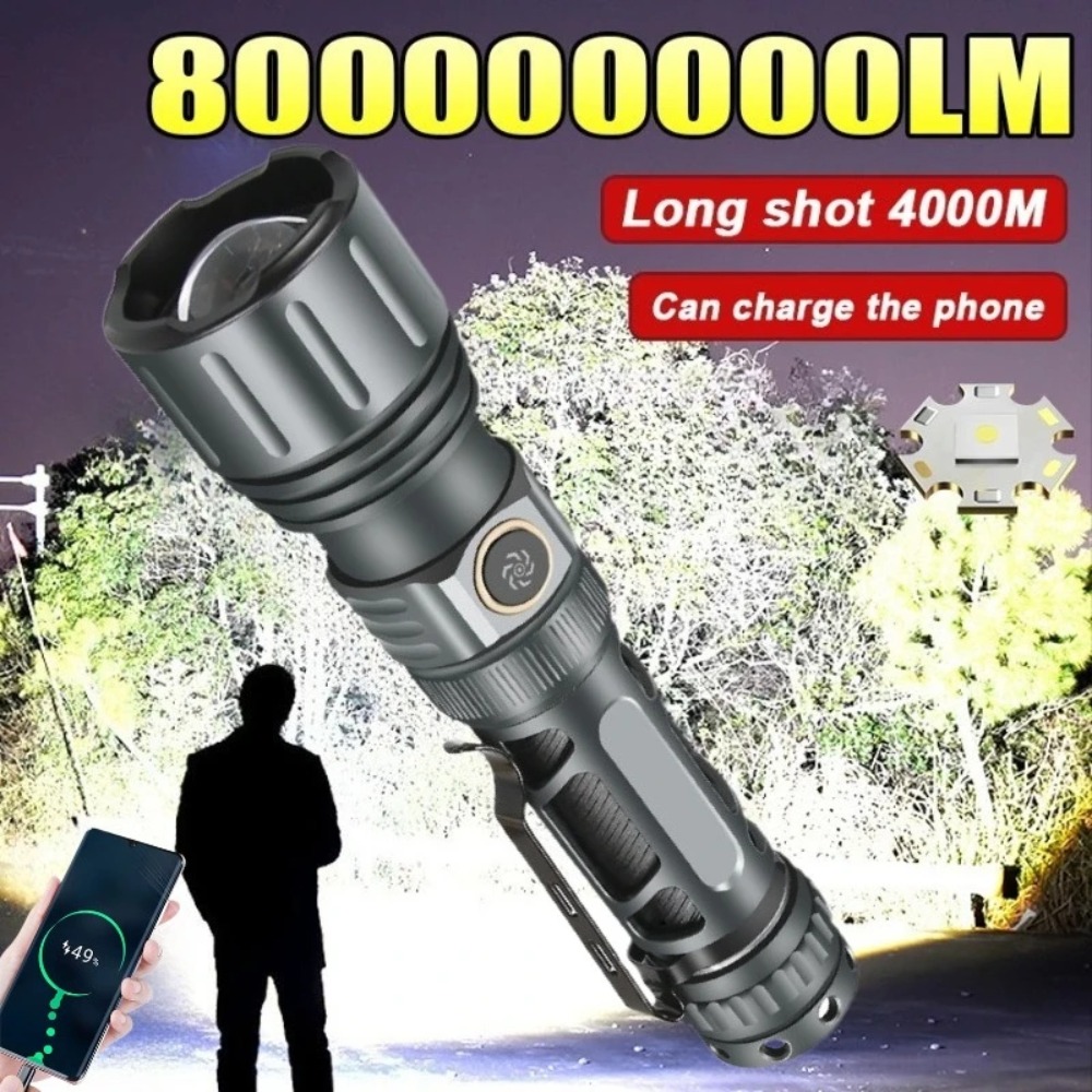 Torcia Super Luminosa Portatil - Outdoor Camping Lights recensione e prezzo