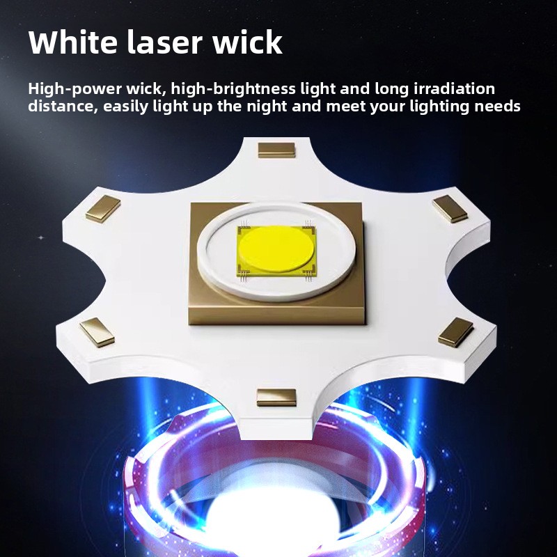 Torcia da lavoro da campeggio  - Outdoor Camping Lights recensione e prezzo